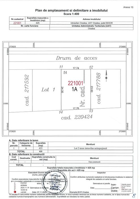 Teren intravilan Oradea 425mp 17,5m front stradal Toate Utilitățile