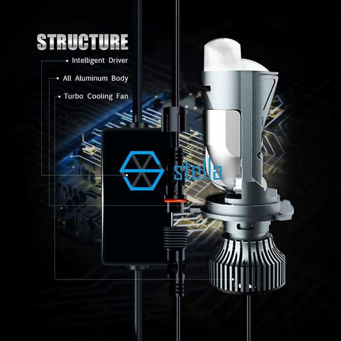 LED мини проектори H4 за основни фарове с лупа