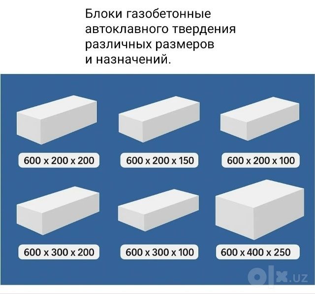 Автоклавный газоблок D500/D600