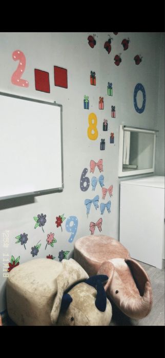 Роспись стен, рисунки на стенах