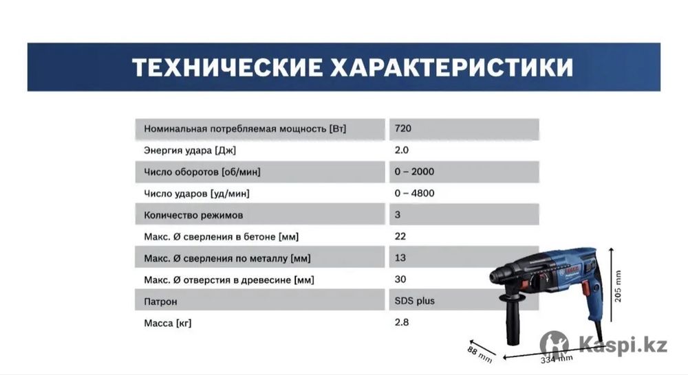 Перфоратор Bosch Professional GBH 220 с патроном SDS plus
