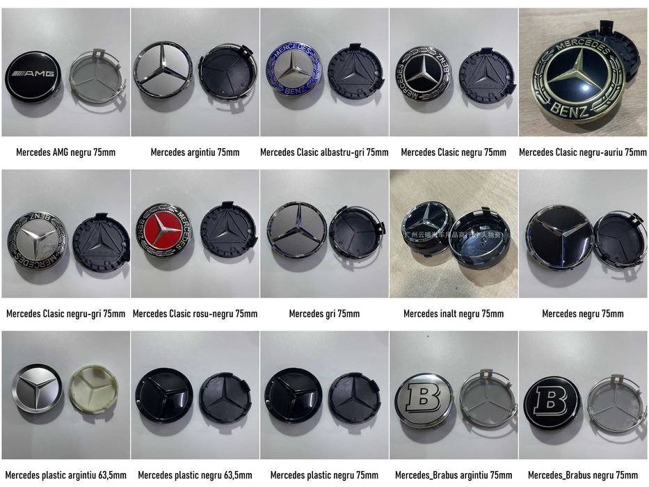 Capace Jante pentru orice marca (BMW, Audi, VW, Ford, Kia, Mini, etc.)