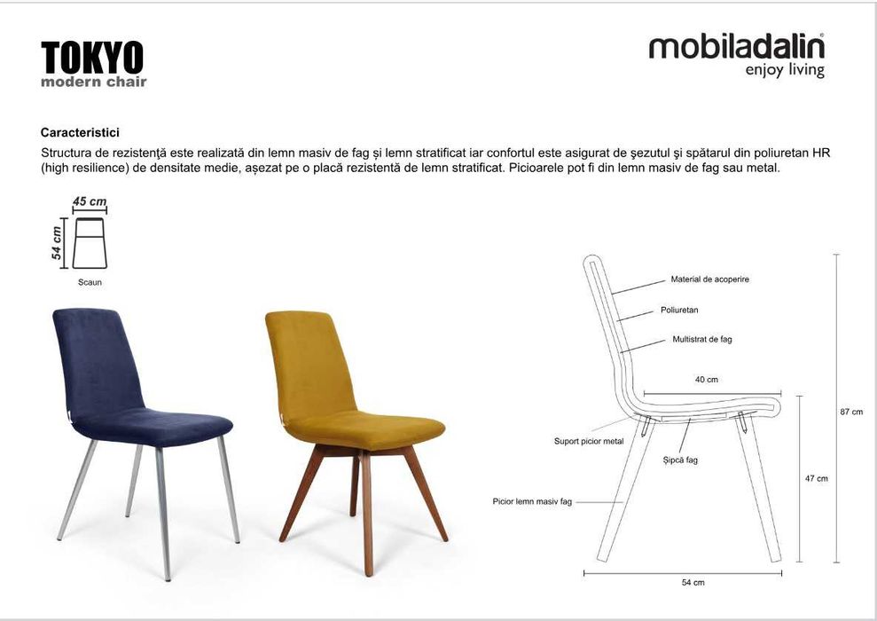 Scaune si mese Mobila Dalin - stare foarte buna