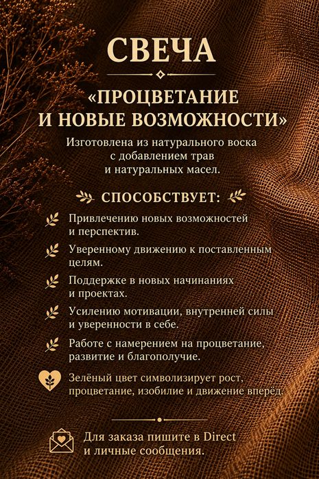 Программные Свечи