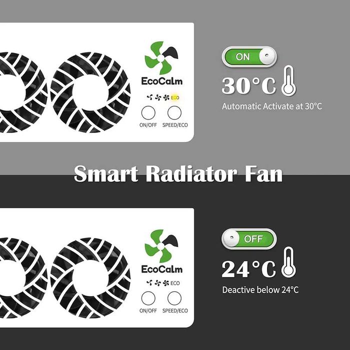 Нови вентилатори за отопление EcoCalm