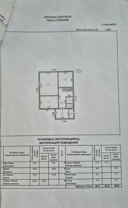 Срочно продается дом

Срочно