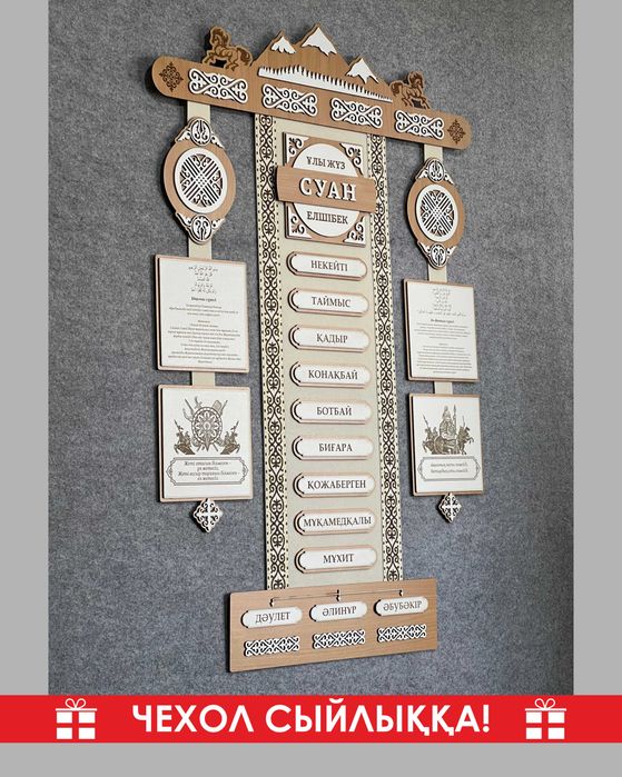 Шежіре. 7 Ата. Шежире