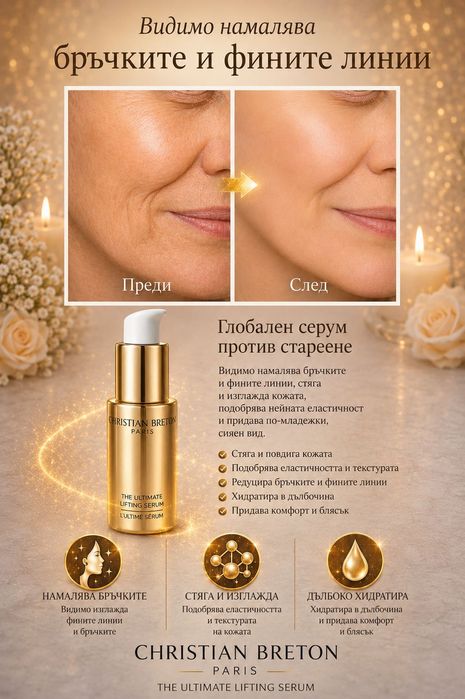 Christian Breton Paris – Премиум anti-aging серум за кожата