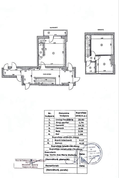 Apartament 3 camere, Pacii