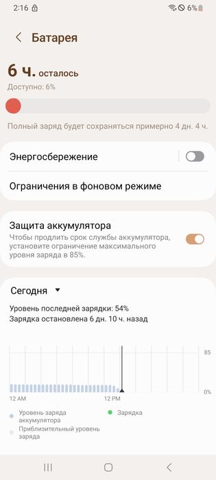 Samsung Galaxy A32