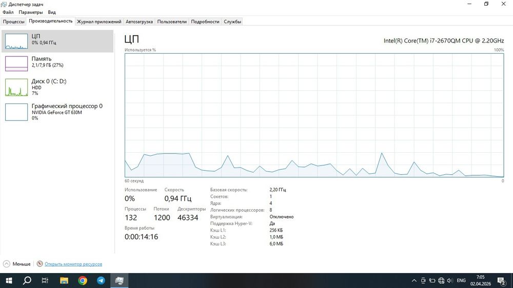 HP Pavilion i7 8GB 512GB