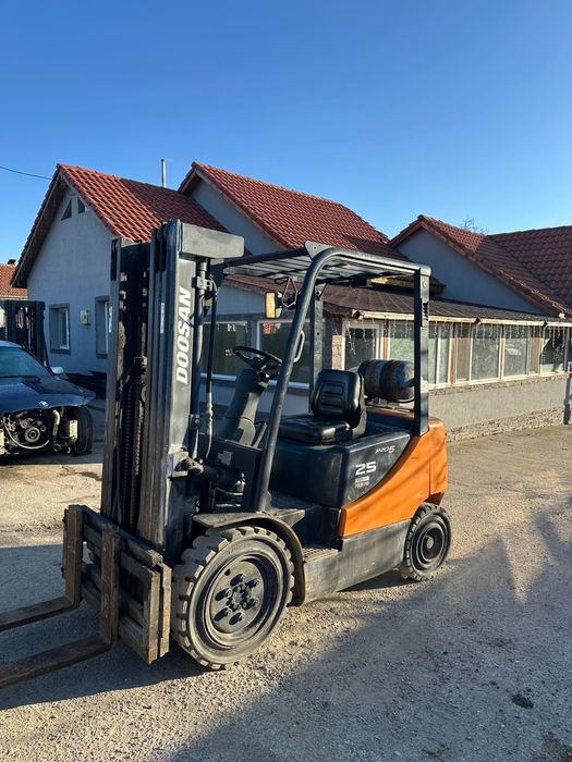 Motostivuitor Hyster , Hyundai , Doosan , TCM