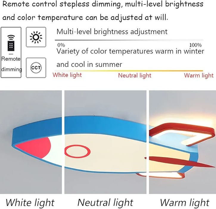 Таванна лампа William 337，Creative Rocket плафониера Ковано желязо