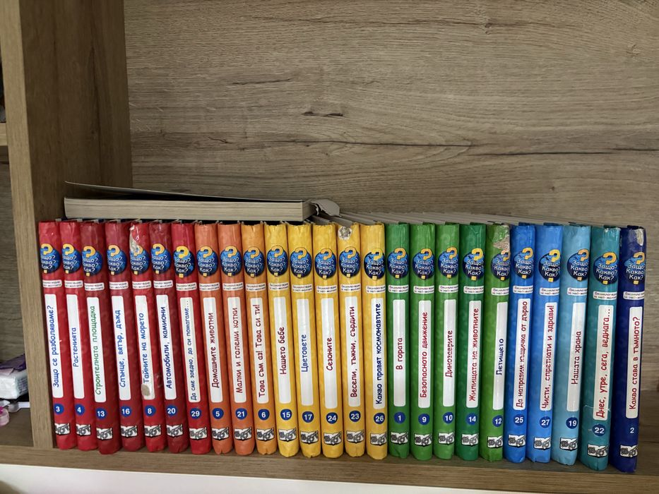 Детски енциклопедии Защо?Какво?Как? на изд.Фют