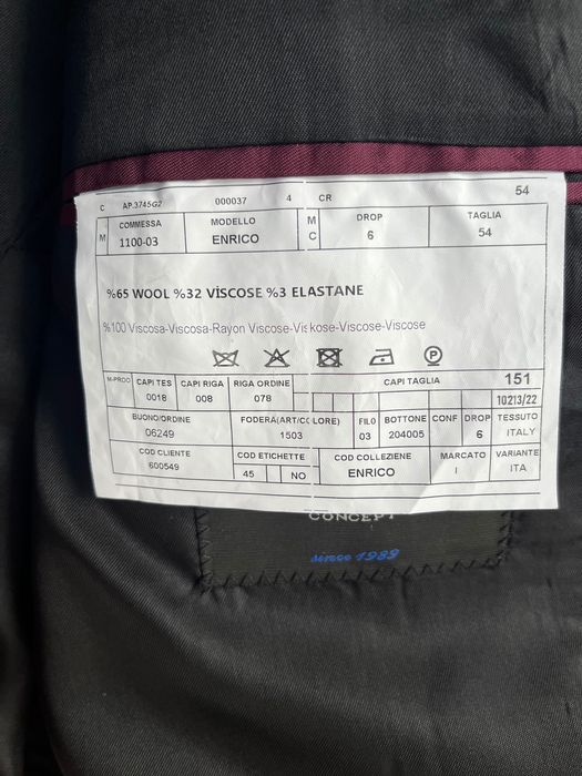 Продавам два мъжки костюма в отлично състояние-носени по веднъж,без забележки.