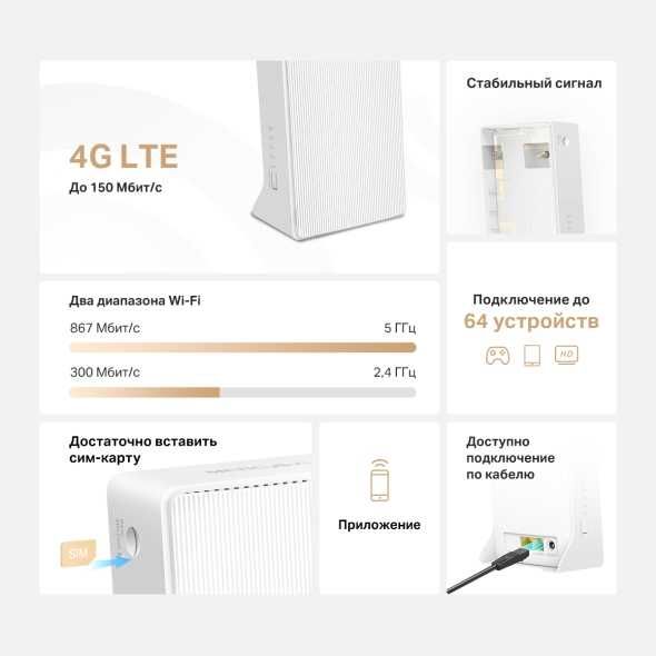 WI-FI Двухдиапазонный роутер Mercusys MB130-4G
 с поддержкой 4G LTE