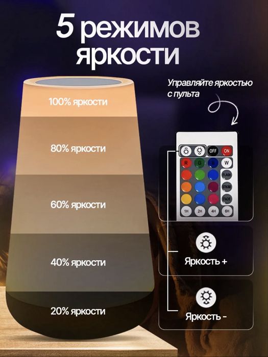Лампа ночник для спальни
