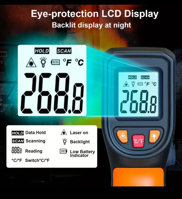 Пирометр(дистанционный термометр)