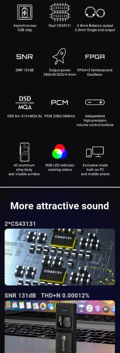 Новый запечатанный ЦАП TempoTec Sonata BHD PRO PCM 384kHz DSD256 MQA8X