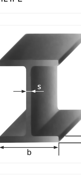 Profile metalice IPE ,INP,HEA, teava rectangulare ,hale industriale