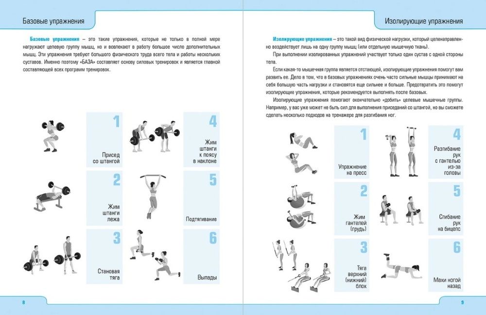 Фитнес-дневник Hatber "Work harder"
