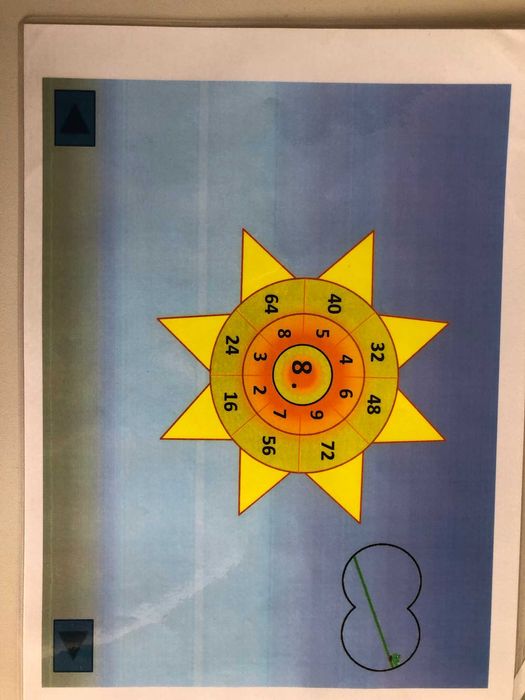 Таблица за умножение - 9 /девет/ ламинирани листа