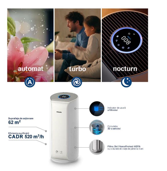 Purificator de aer Philips AC3055/50, 62mp, Wi-Fi