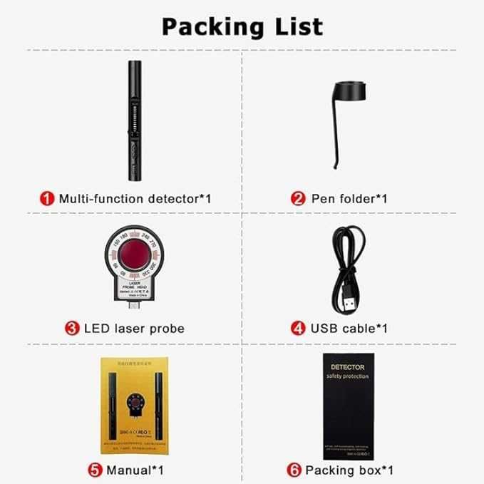 High-Tech Place SC18 Сигнален детектор