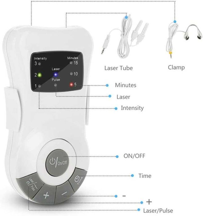 Електронно устройство за лечение на сенна хрема
