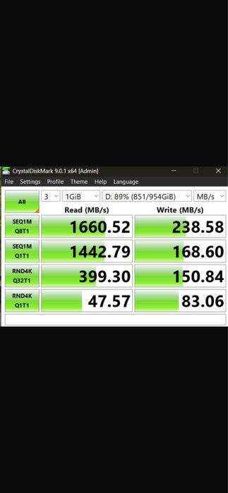 Продаю SSD NVMe 1 ТБ