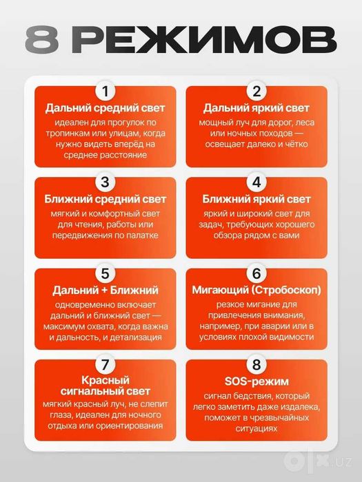 Многофункциональный налобный фонарь ATuMan MH1 аккумуляторный