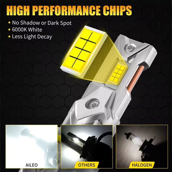 Set Doua Becuri Led H7,H8,H9,H11,Hb3-9005,Hb4-9006,120W/15000Lm/6000K