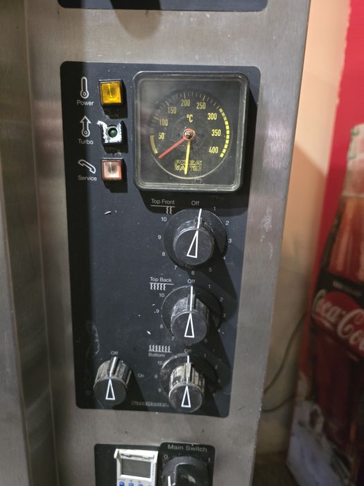 Професионална Пицарка на ток