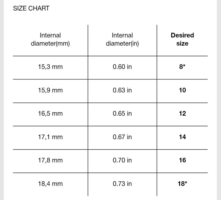 Пръстен  PDPAOLA