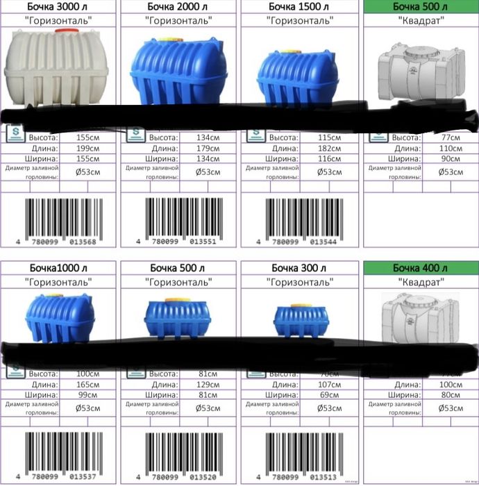 Йомкст, бочка сувга