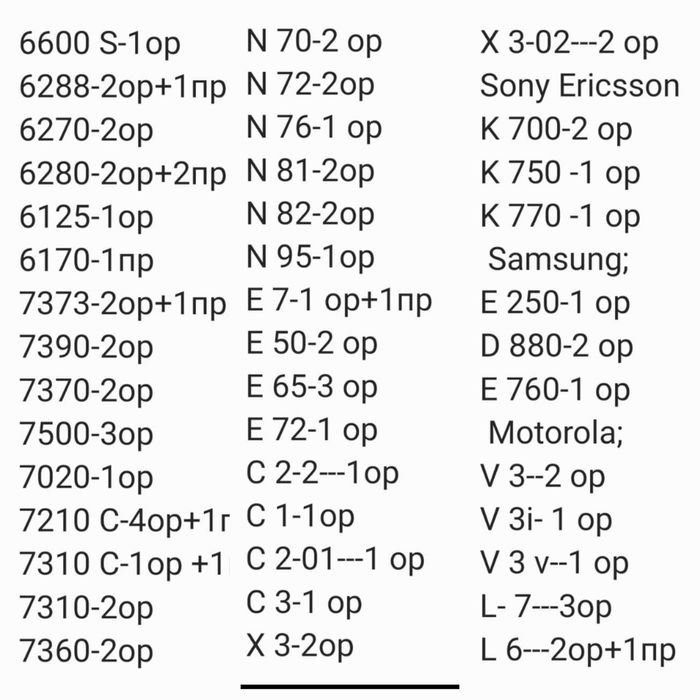 Телефонные аксессуары