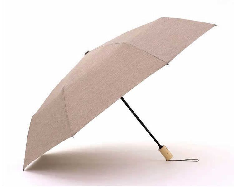 Зонтик от солнца и дождя

Характеристики: 55 см * 8K,

Длина около: 58