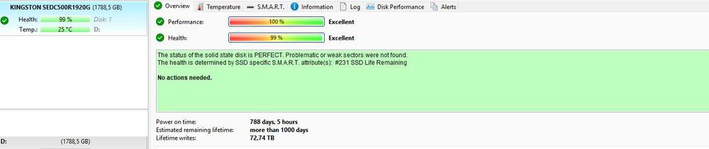 Vand SSD Kingston DC500R SATA Datacenter Grade 1.92TB
