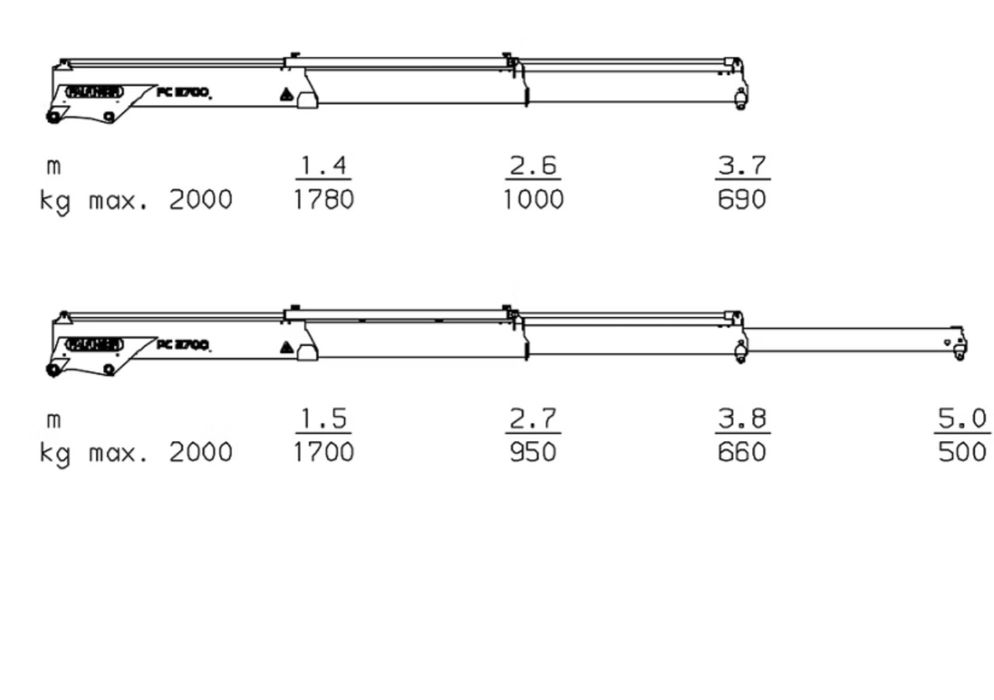 Кран Palfinger PK2700 B