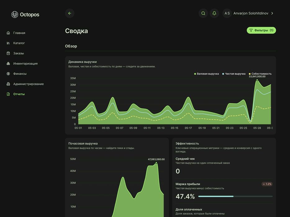Кафе ва ресторан учун Octopos POS — 1 ой БЕПУЛ синанг!