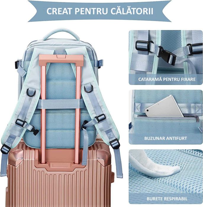 Rucsac de Calatorie, WizzAir, USB, 35 L, Albastru deschis, OBRALIX®