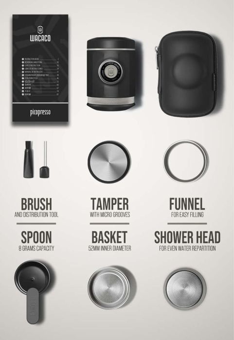 Кофемашина Wacaco picopresso(Новый)