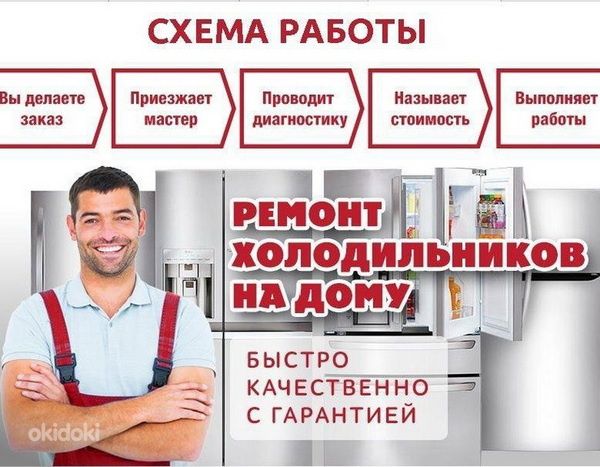 Ремонт холодильника, морозильника.Заправка фреона.Диагностика