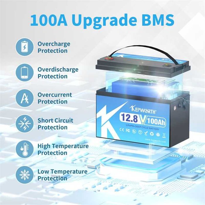 Акумулатор, батерия, 12V100AH LiFePO4 Battery BMS 6000+ Deep Cycle + Зарядно