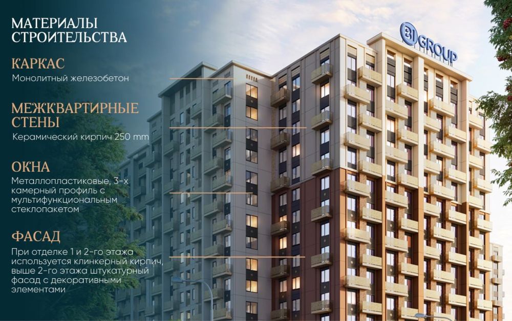 ЖК  Sanat NRG BI квартиры с ИПОТЕКОЙ