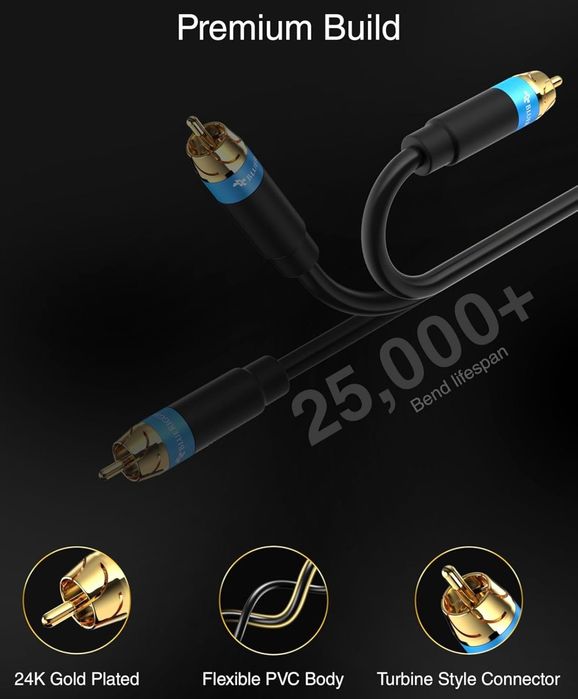 Аудиокабель BlueRigger RCA