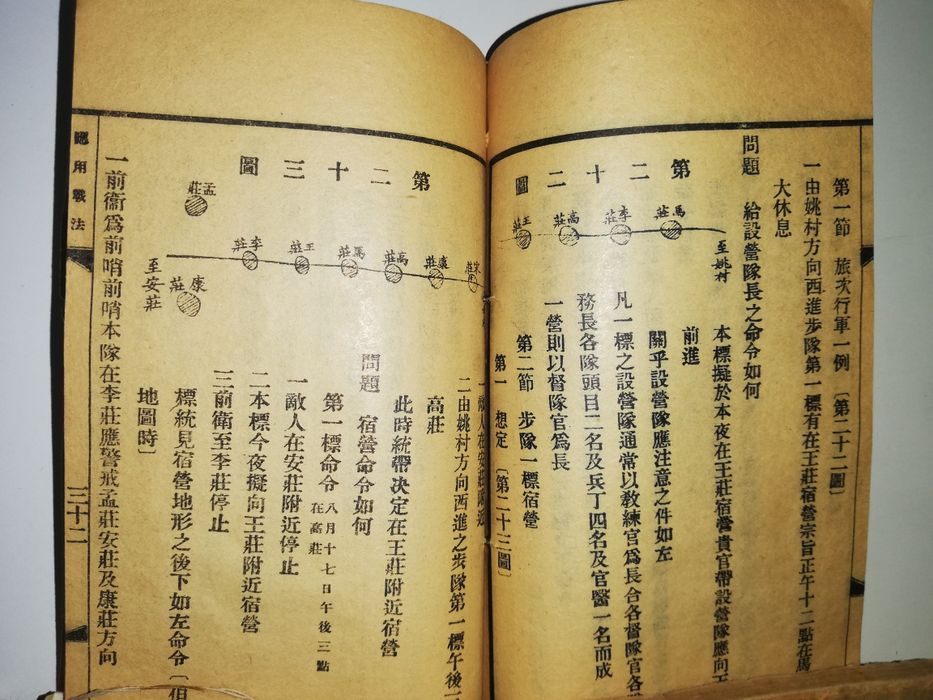 Китайская букинистика - 2 книги.