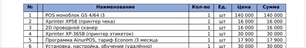 Сенсорные моноблок