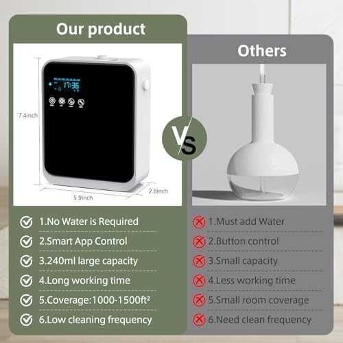 Нов Смарт дифузер за етерични масла 240мл Bluetooth Арома терапия дом