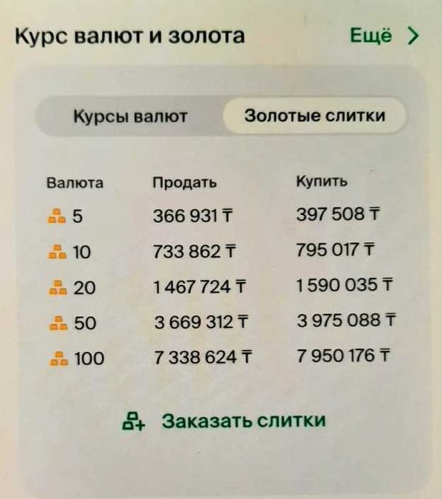 Продаём значки советские